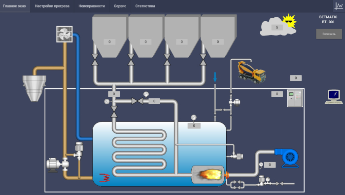 Промышленные котлы отопления: эффективность и комфорт для промышленных производств